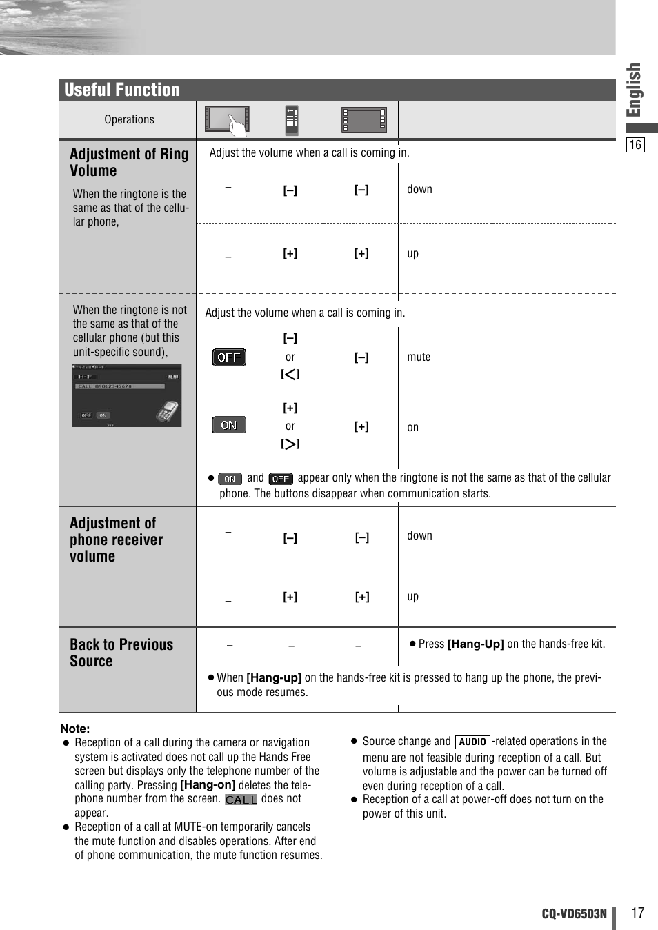 English, Useful function | Panasonic CQ-VD6503N User Manual | Page 93 / 100
