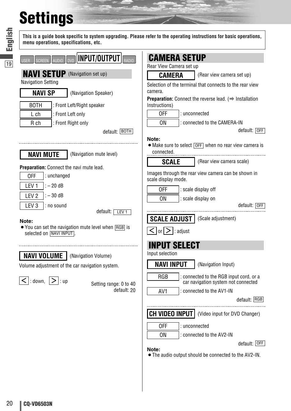 Settings, Navi setup, Camera setup | Input select, Input/output, English, Navi sp, Navi mute, Navi volume, Ch video input | Panasonic CQ-VD6503N User Manual | Page 96 / 100