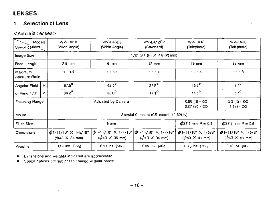 Lenses, Lenses 1. selection of lens | Panasonic CCTV CAMERA WV-BP102 User Manual | Page 12 / 22