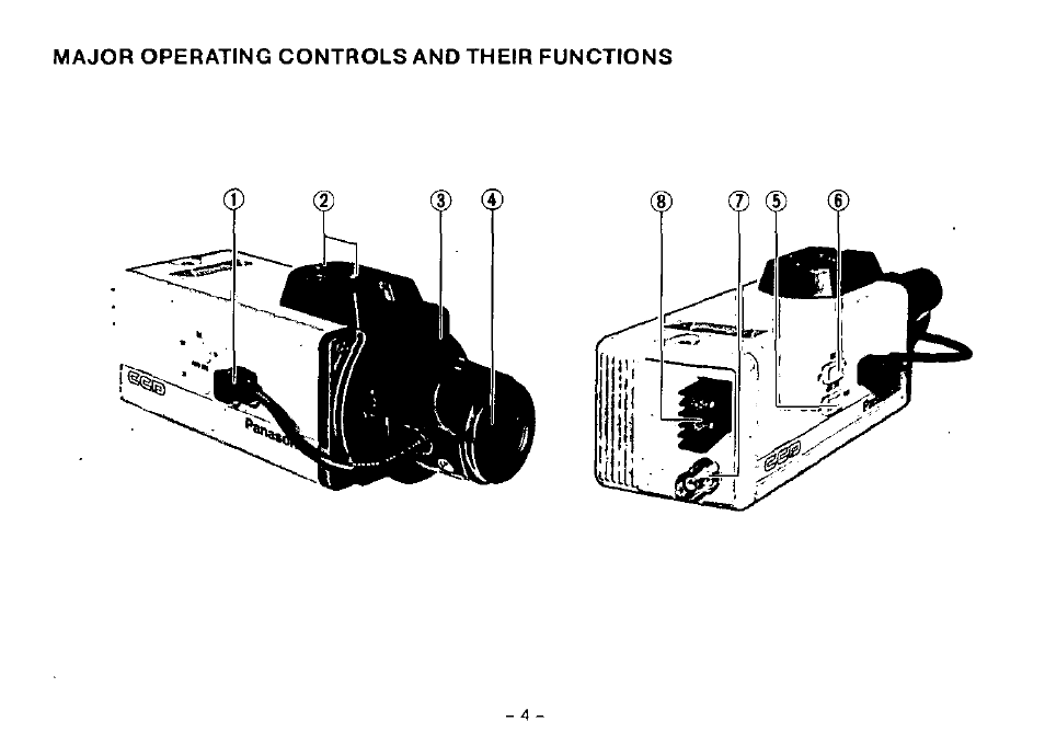 Panasonic CCTV CAMERA WV-BP102 User Manual | Page 6 / 22