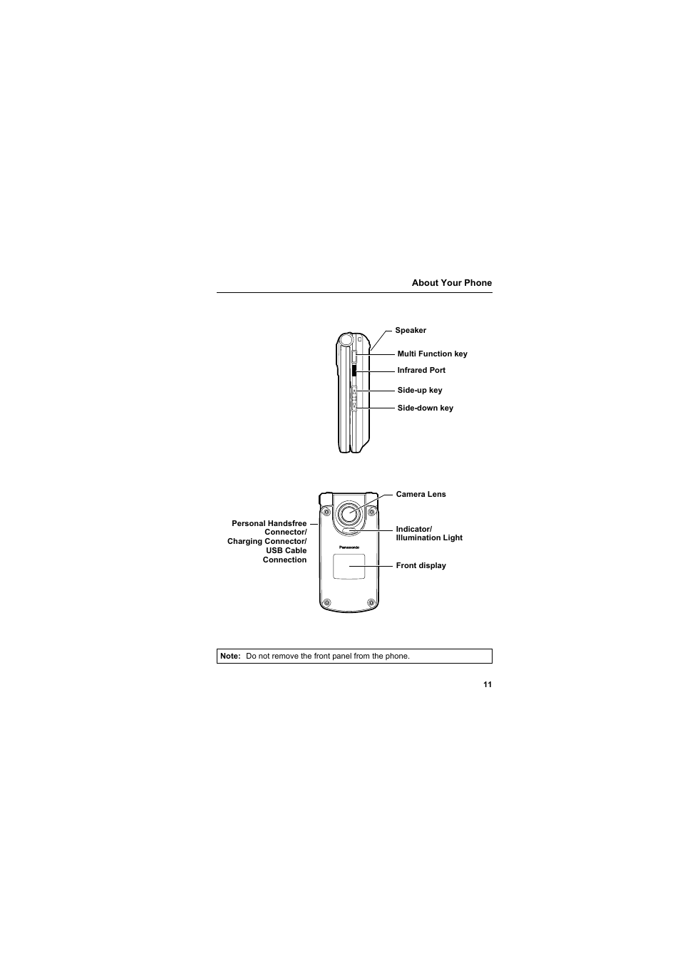 Panasonic EB-MX7  EN User Manual | Page 14 / 168