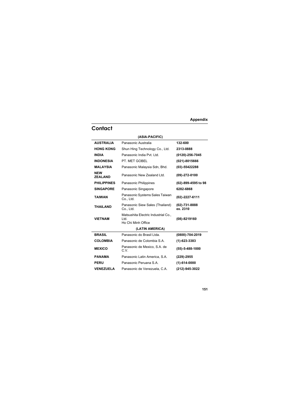 Contact | Panasonic EB-MX7  EN User Manual | Page 154 / 168