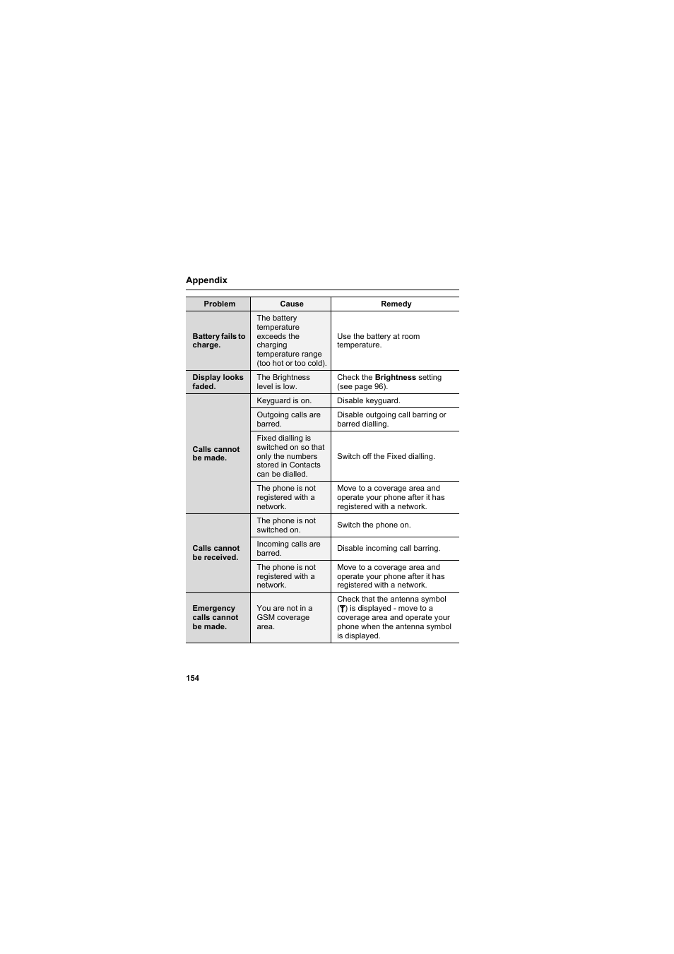 Panasonic EB-MX7  EN User Manual | Page 157 / 168