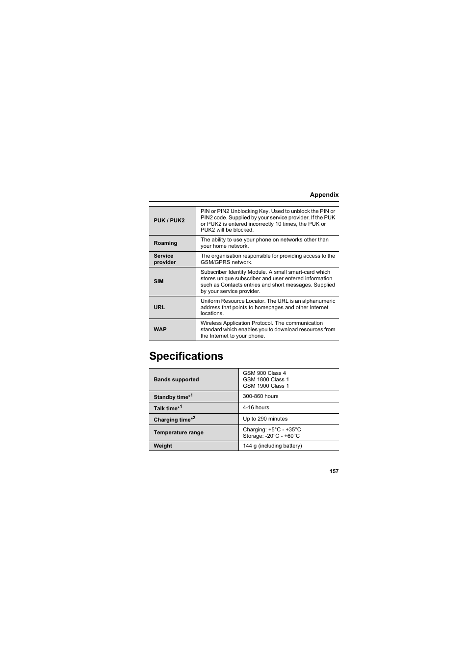 Specifications | Panasonic EB-MX7  EN User Manual | Page 160 / 168