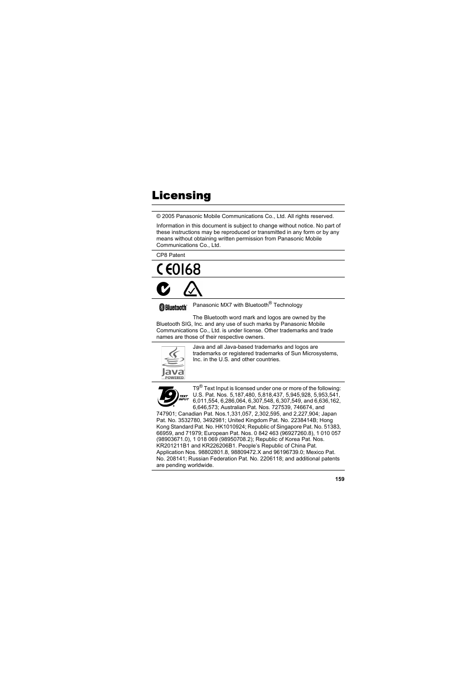 Licensing | Panasonic EB-MX7  EN User Manual | Page 162 / 168