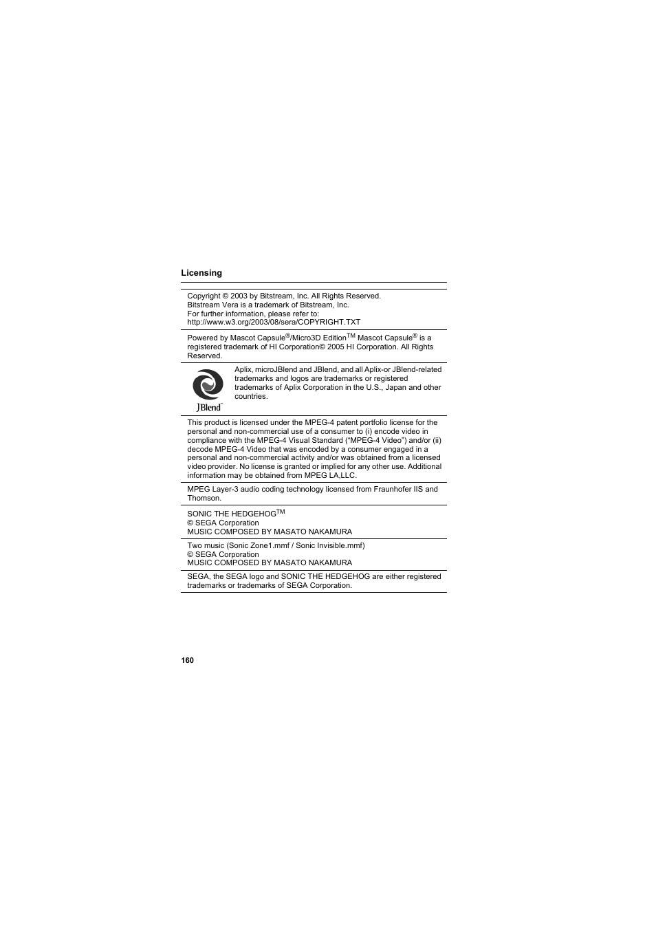Panasonic EB-MX7  EN User Manual | Page 163 / 168