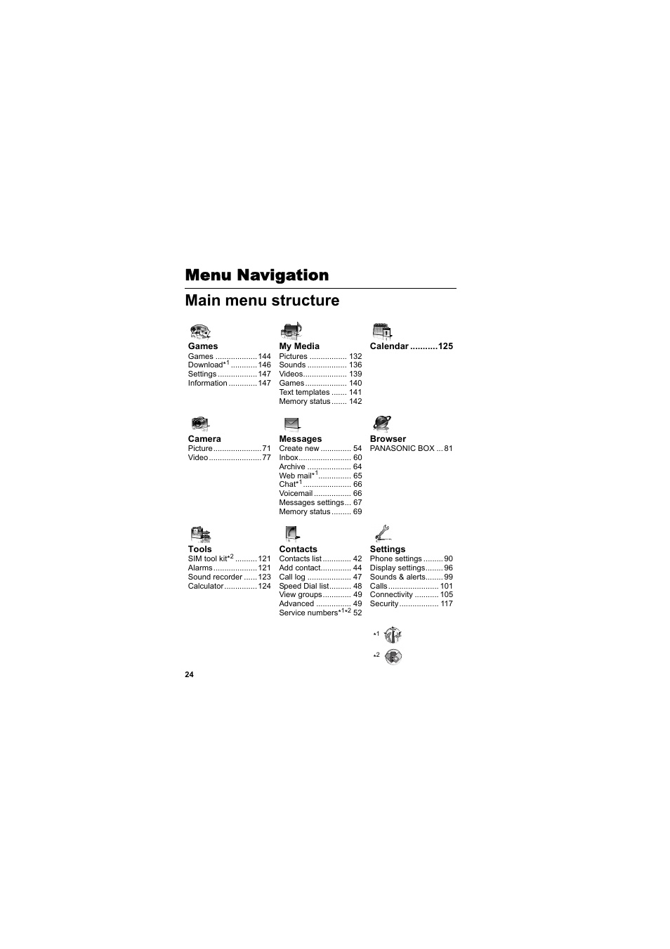 Menu navigation, Main menu structure, Menu navigation main menu structure | Panasonic EB-MX7  EN User Manual | Page 27 / 168