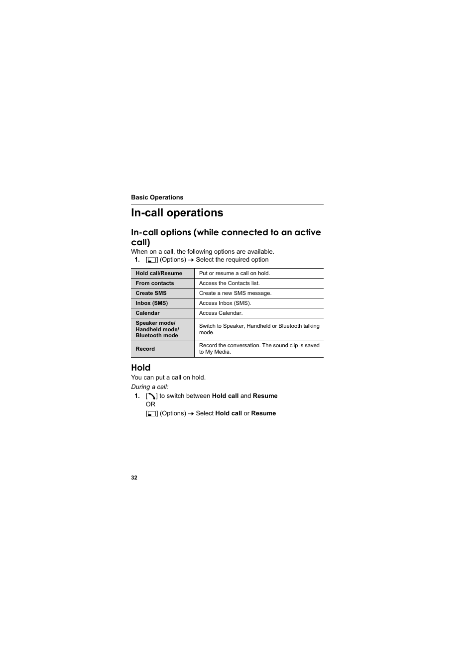 In-call operations, Hold | Panasonic EB-MX7  EN User Manual | Page 35 / 168