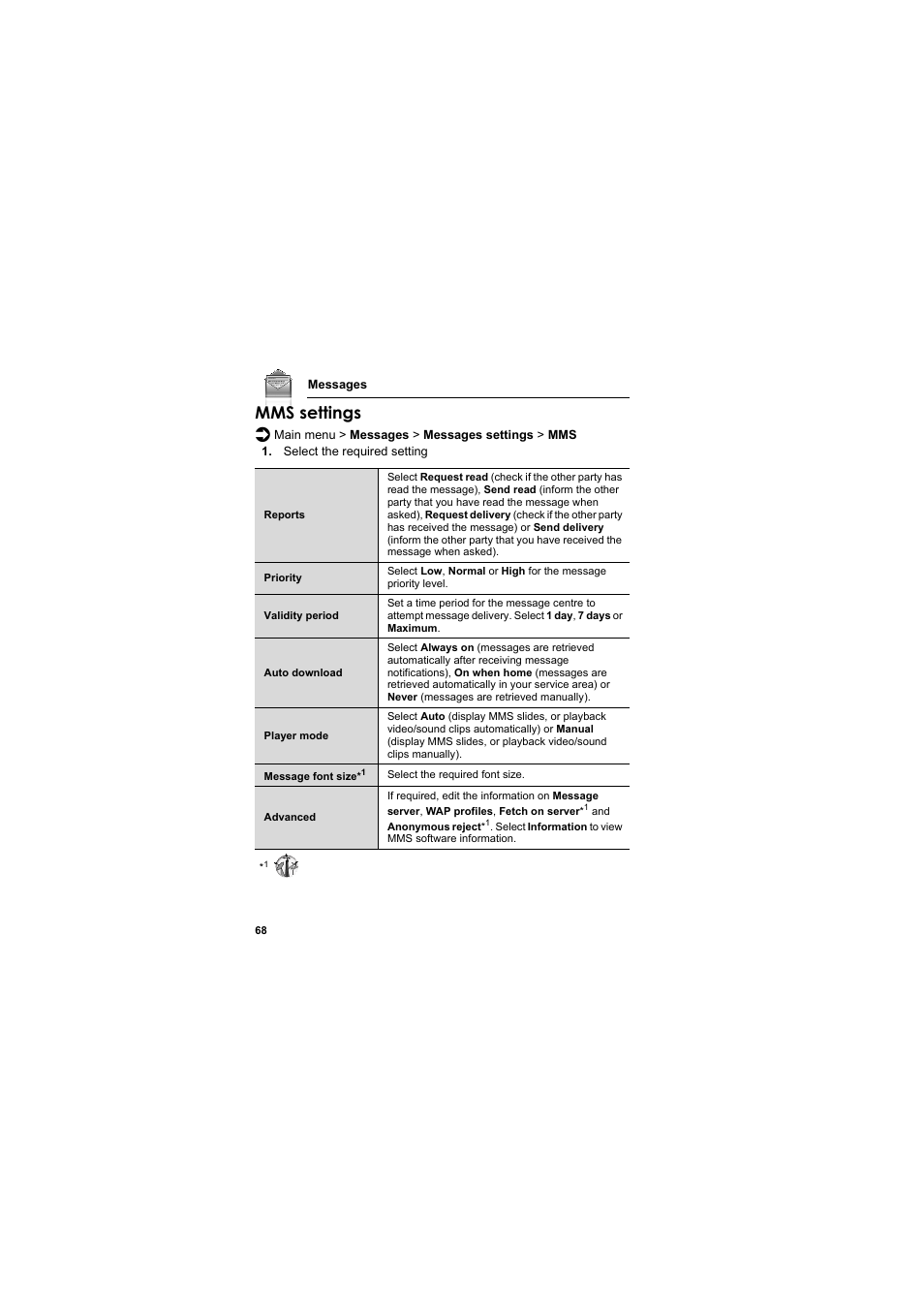 Mms settings | Panasonic EB-MX7  EN User Manual | Page 71 / 168