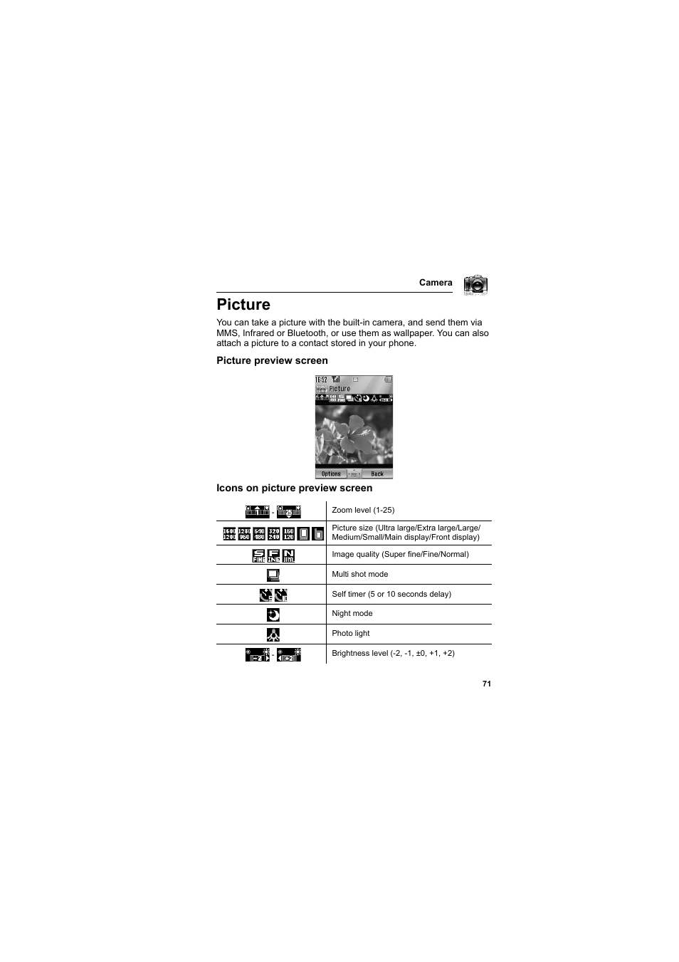 Picture | Panasonic EB-MX7  EN User Manual | Page 74 / 168