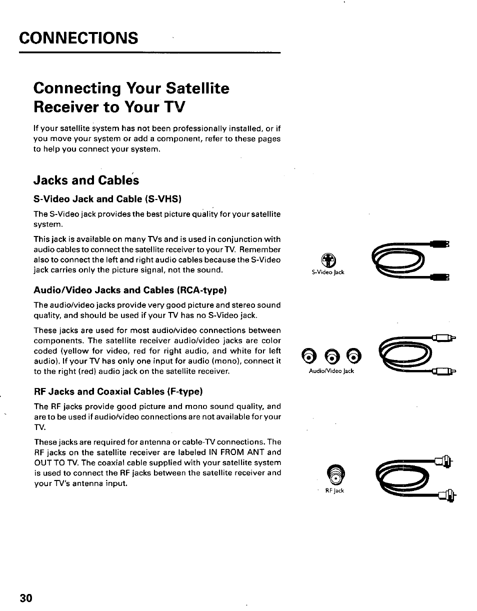 Connecting your satellite receiver to your tv, Jacks and cables, S-video jack and cable (s-vhs) | Audio/video jacks and cables (rca-type), Rf jacks and coaxial cables (f-type), Connections | Panasonic TU-IRD10 User Manual | Page 34 / 64