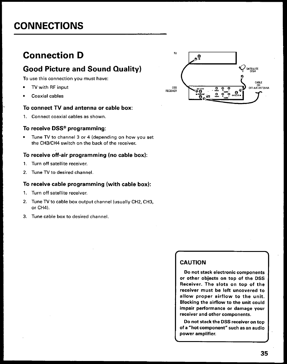 Connection d, Good picture and sound quality), To connect tv and antenna or cable box | To receive dss® programming, To receive off-air programming (no cable box), To receive cable programming (with cable box), Caution, Connections | Panasonic TU-IRD10 User Manual | Page 39 / 64