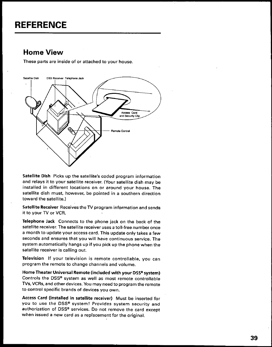 Home view, Reference | Panasonic TU-IRD10 User Manual | Page 43 / 64