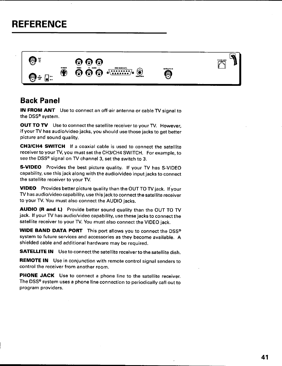 Back panel, Reference | Panasonic TU-IRD10 User Manual | Page 45 / 64