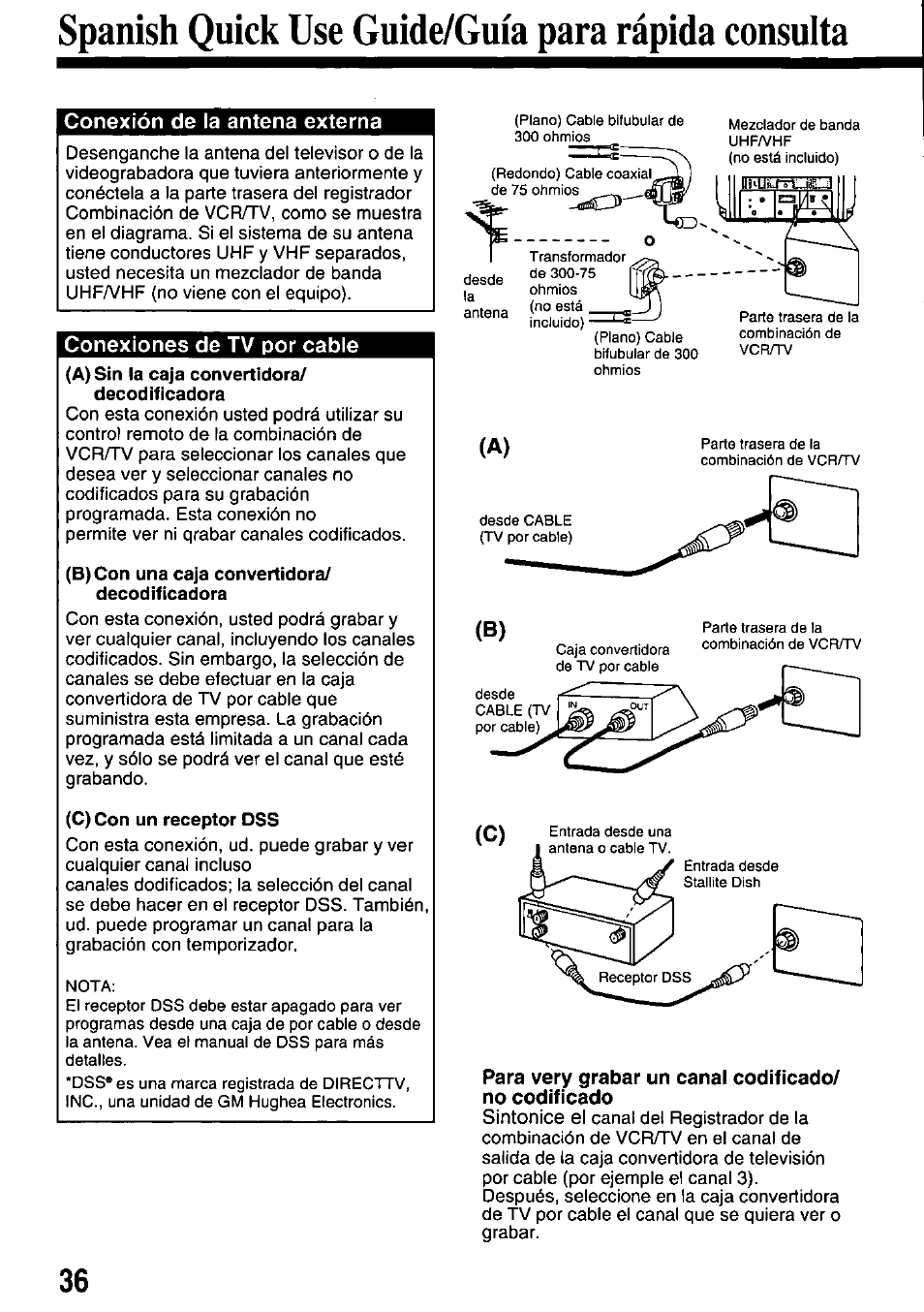 Spanish quick use guide/guia para rápida consulta, Conexión de la antena externa, Conexiones de tv por cable | Panasonic OMNIVISION VHS PV-M2058 User Manual | Page 36 / 40