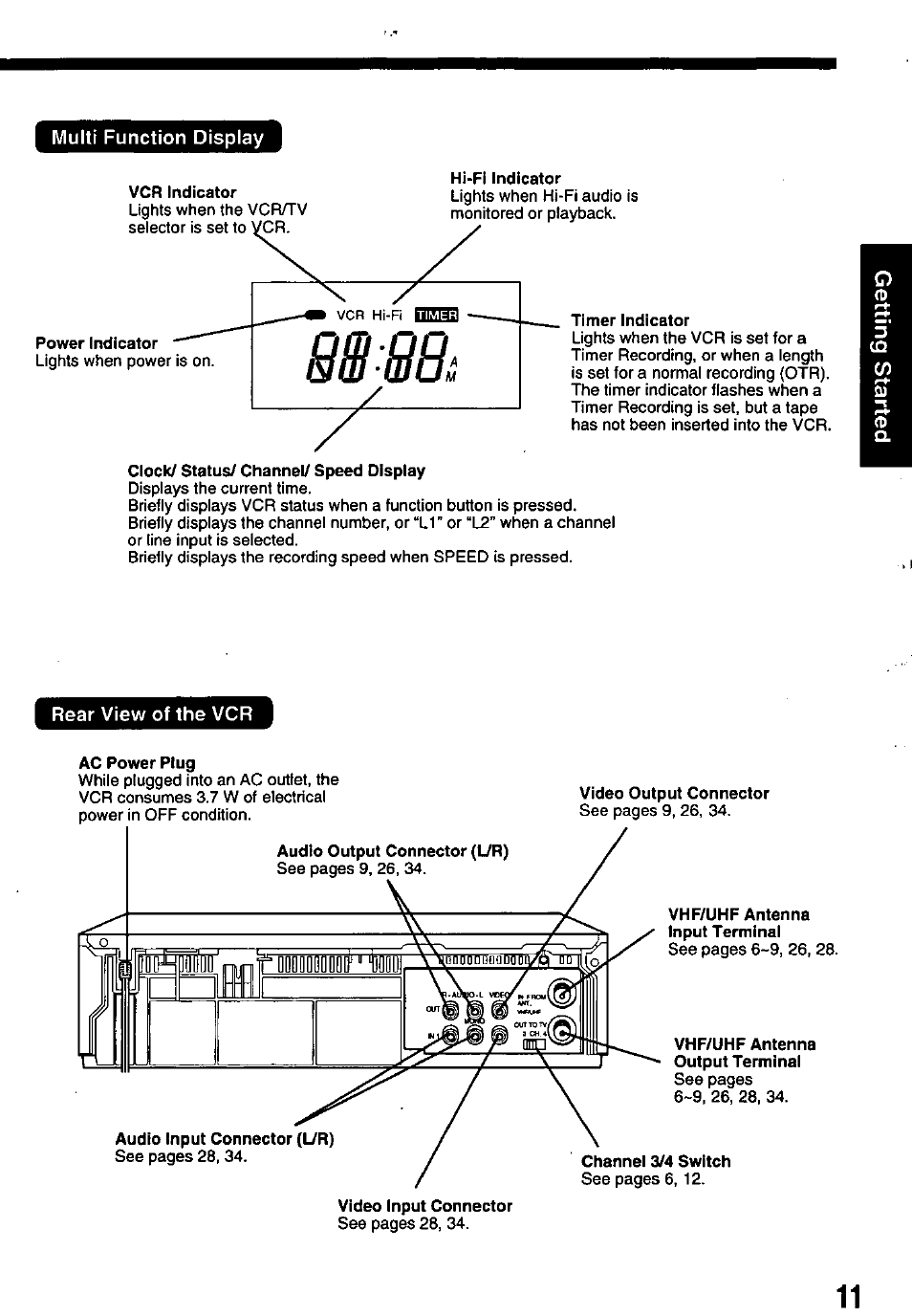 Multi function display, Vcr indicator, Power indicator | Timer indicator, Clock/ status/ channel/ speed display, Rear view of the vcr, Video input connector | Panasonic OMNIVISION PV-8451 User Manual | Page 11 / 40