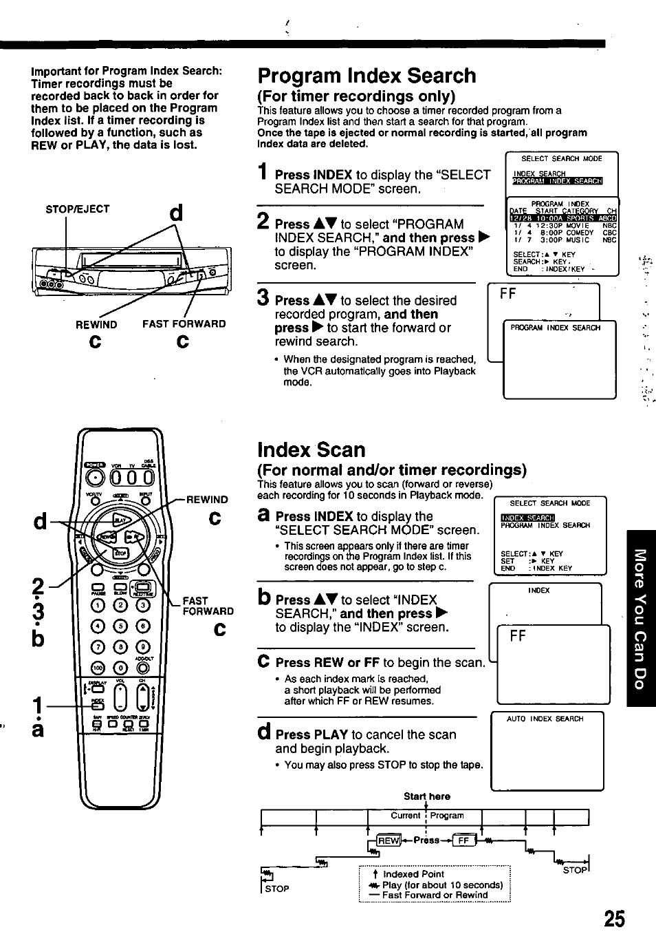 Program index search, For timer recordings only), Index scan | For normal and/or timer recordings) | Panasonic OMNIVISION PV-8451 User Manual | Page 25 / 40