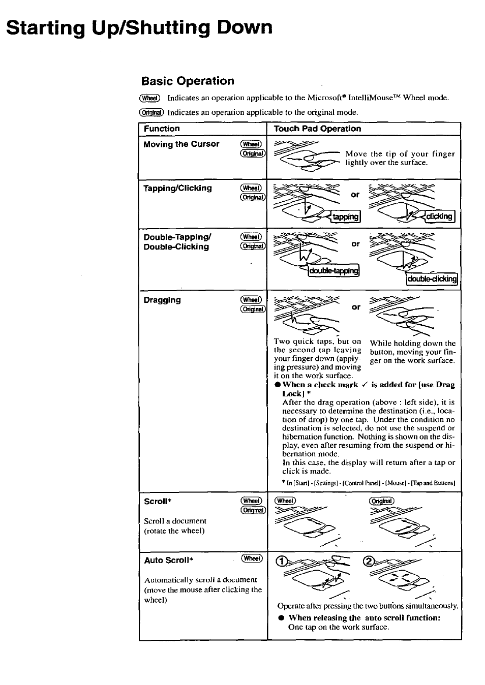 Starting up/shutting down, Basic operation, Function | Touch pad operation, Moving the cursor, Tapping/clicking, Double-tapping, Double-clicking, Dragging, Scroll | Panasonic CF-27 User Manual | Page 12 / 28