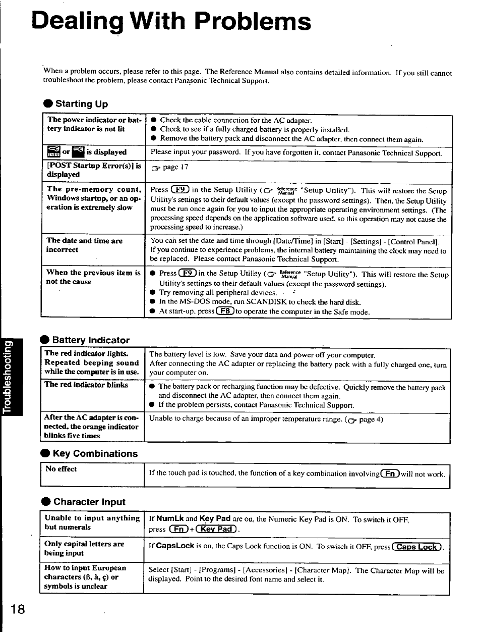 Dealing with probiems, Starting up, Battery indicator | Dealing with problems | Panasonic CF-27 User Manual | Page 18 / 28