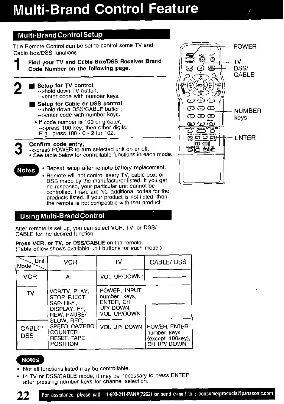 Multi-brand control setup, Setup for tv control, Using multi-brand control | Multi-brand control feature ,23, Multi-brand control feature | Panasonic PV-V4621 User Manual | Page 22 / 44