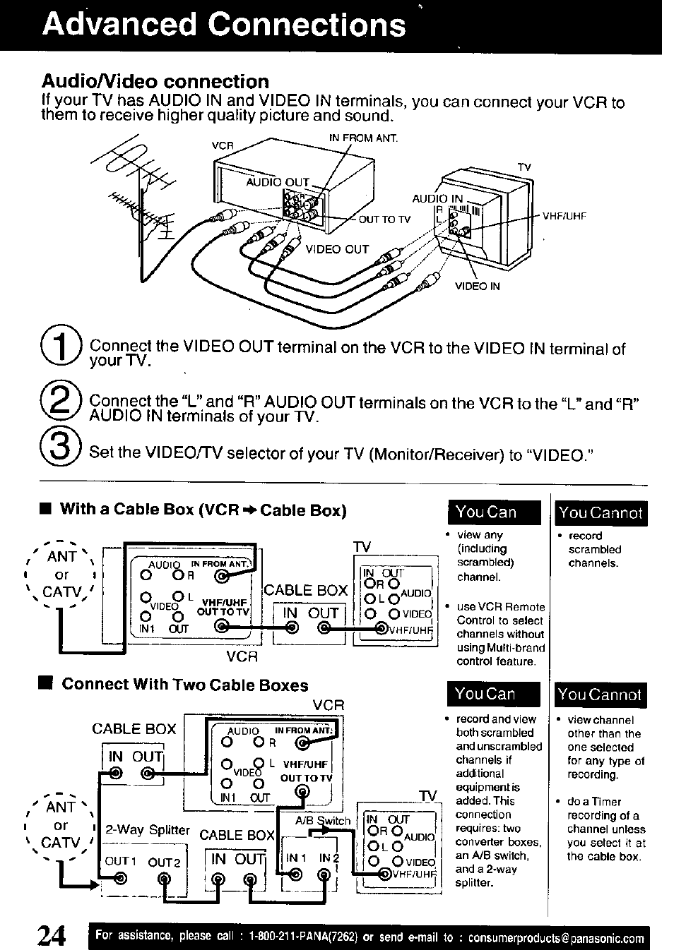 Advanced connections, Audio/video connection, With a cable box (vcr cable box) | You can, You cannot, Connect with two cable boxes | Panasonic PV-V4621 User Manual | Page 24 / 44