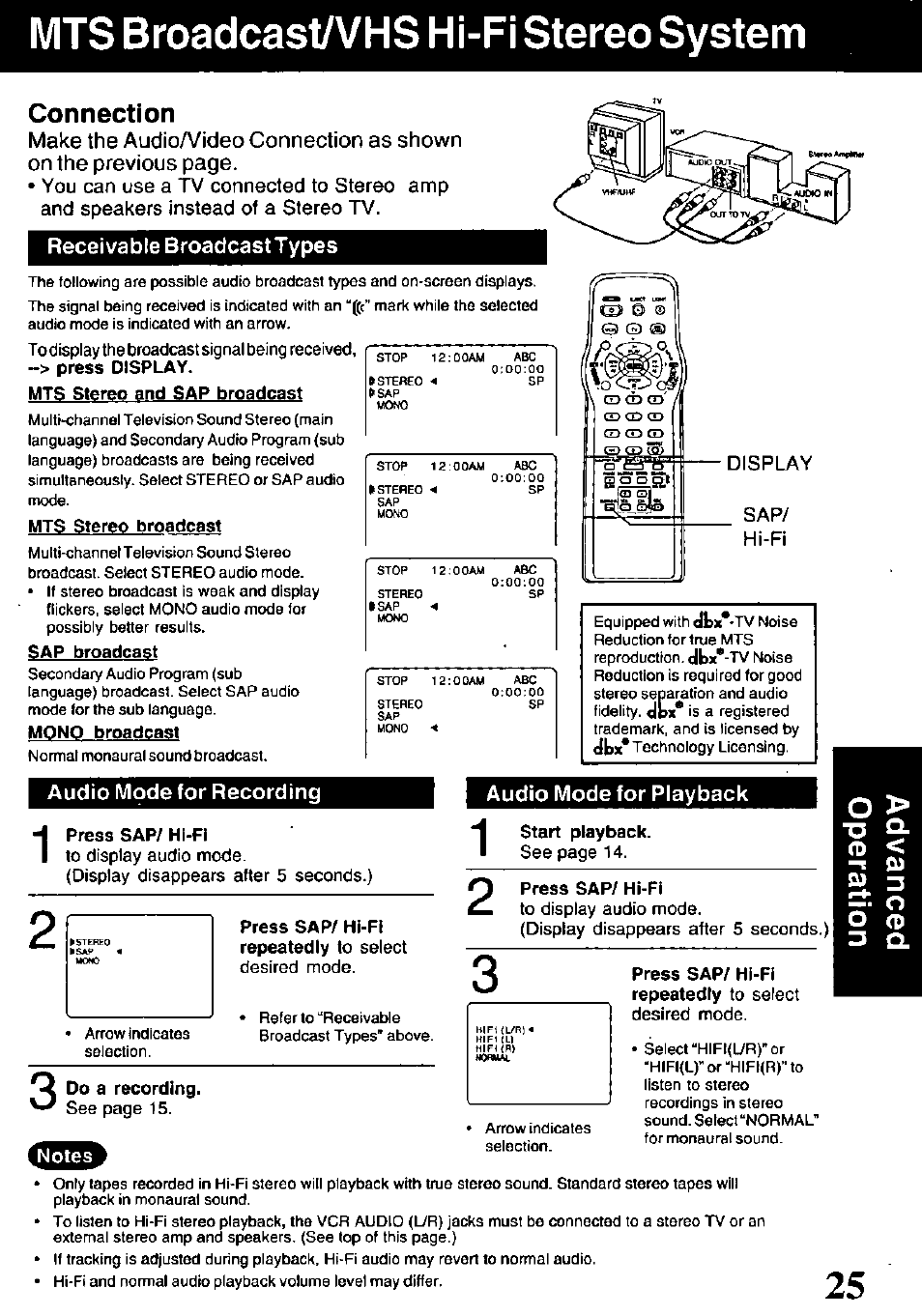 Mts broadcast/vhs hi-fi stereo system, Connection, Receivable broadcasttypes | Audio mode for recording, Audio mode for playback, Press sap/ hi-fi, Start playback, Do a recording, Mts broadcast/ vms hi-fi stereo system, Display | Panasonic PV-V4621 User Manual | Page 25 / 44