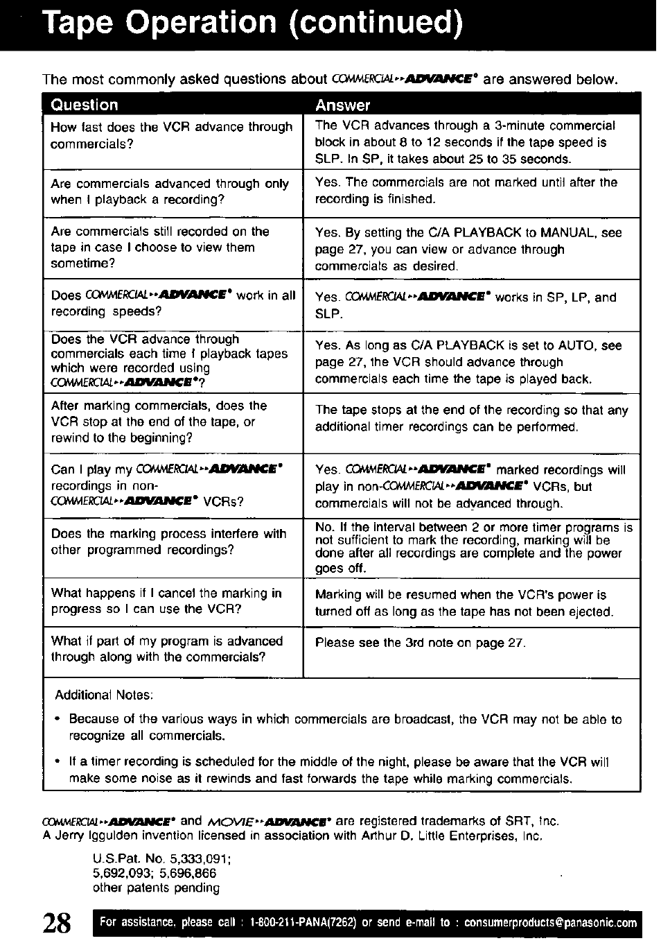 Tape operation (continued), Adkamce | Panasonic PV-V4621 User Manual | Page 28 / 44