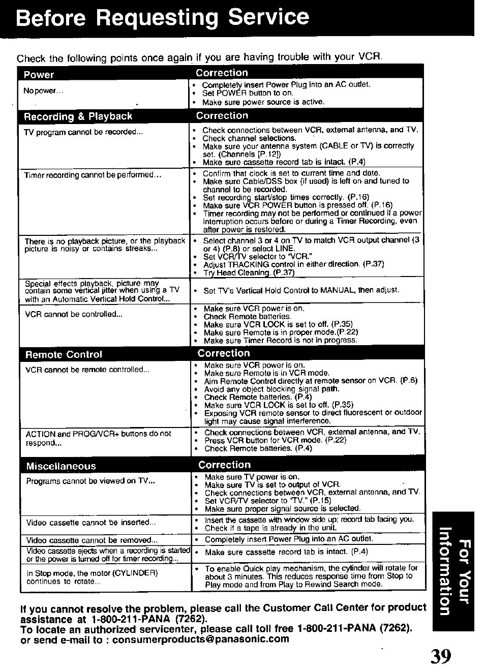 Before requesting service | Panasonic PV-V4621 User Manual | Page 39 / 44