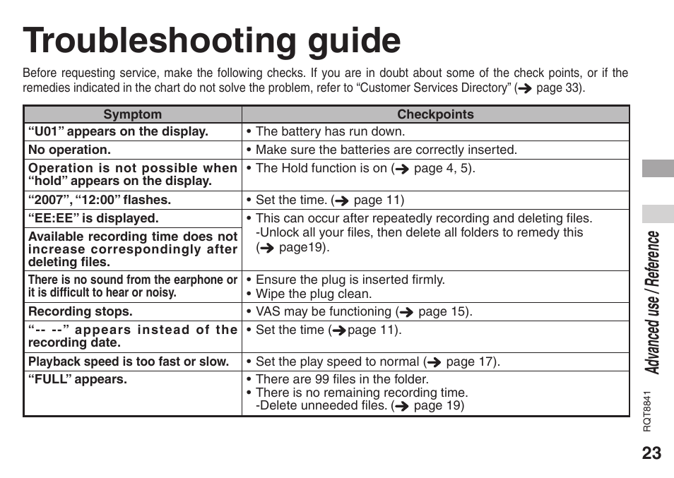 Reference, Troubleshooting, Troubleshooting guide | Ad vanced use / ref erence | Panasonic RQT8841-P User Manual | Page 23 / 36