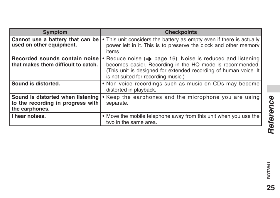 Ref erence | Panasonic RQT8841-P User Manual | Page 25 / 36