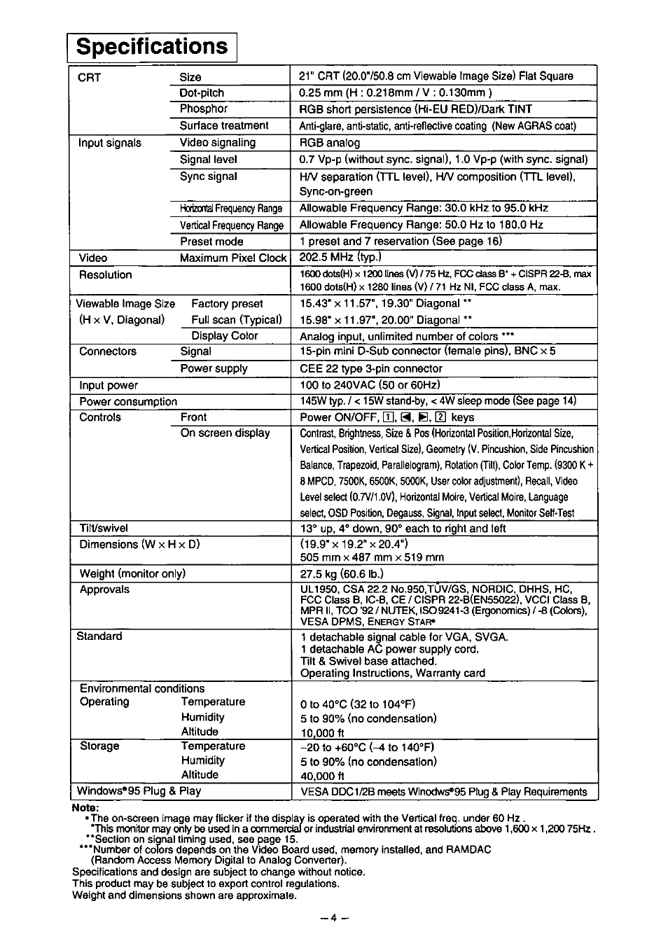 Specifications | Panasonic PanaSync S110 User Manual | Page 10 / 72