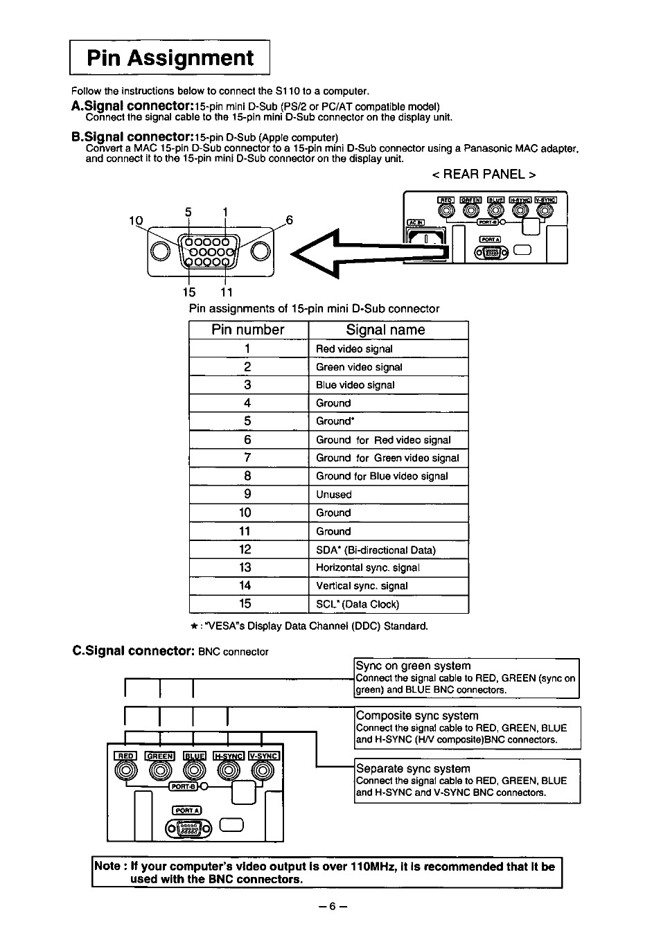 Pin assignment | Panasonic PanaSync S110 User Manual | Page 12 / 72