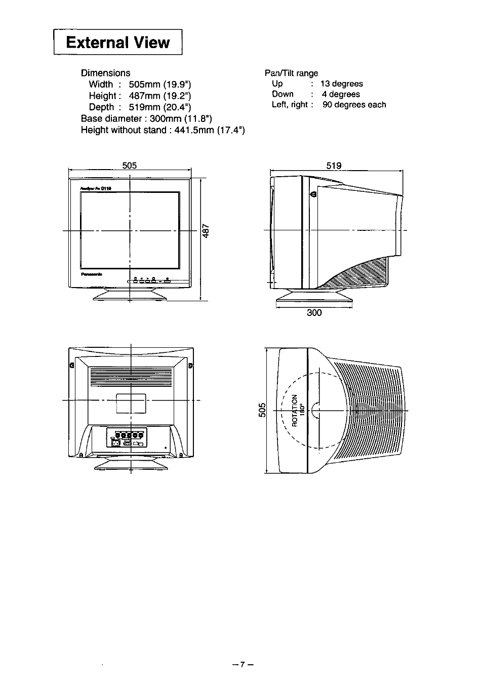 External view | Panasonic PanaSync S110 User Manual | Page 13 / 72