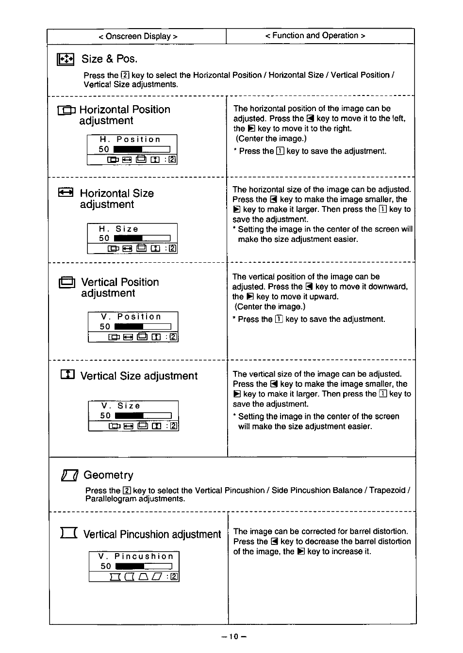 Panasonic PanaSync S110 User Manual | Page 16 / 72