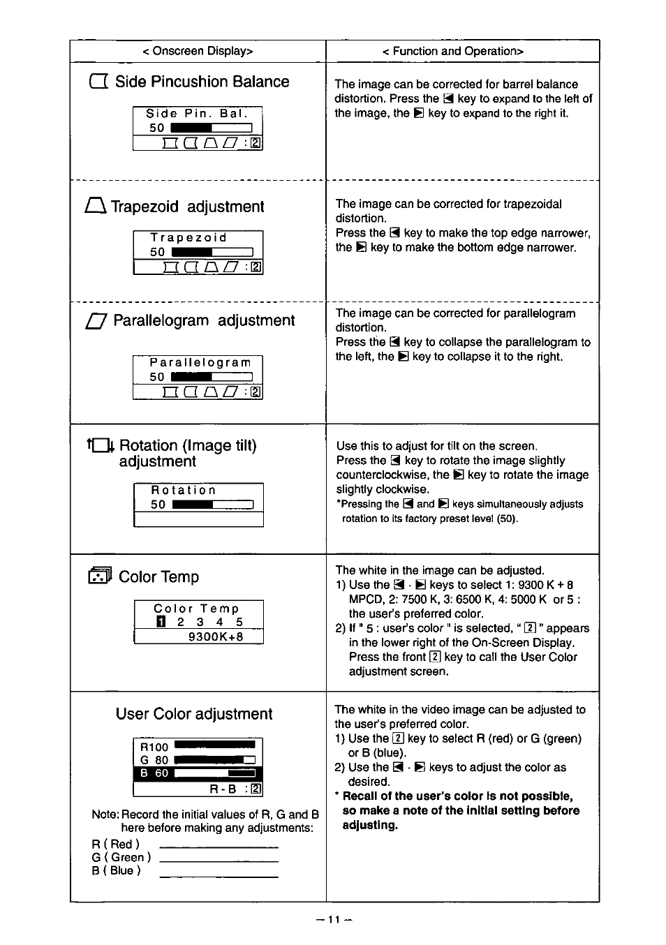 Na :[u, N a qz7 | Panasonic PanaSync S110 User Manual | Page 17 / 72