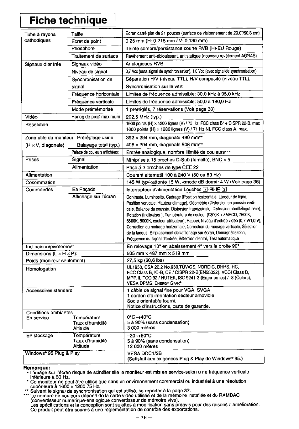 Fiche technique | Panasonic PanaSync S110 User Manual | Page 32 / 72