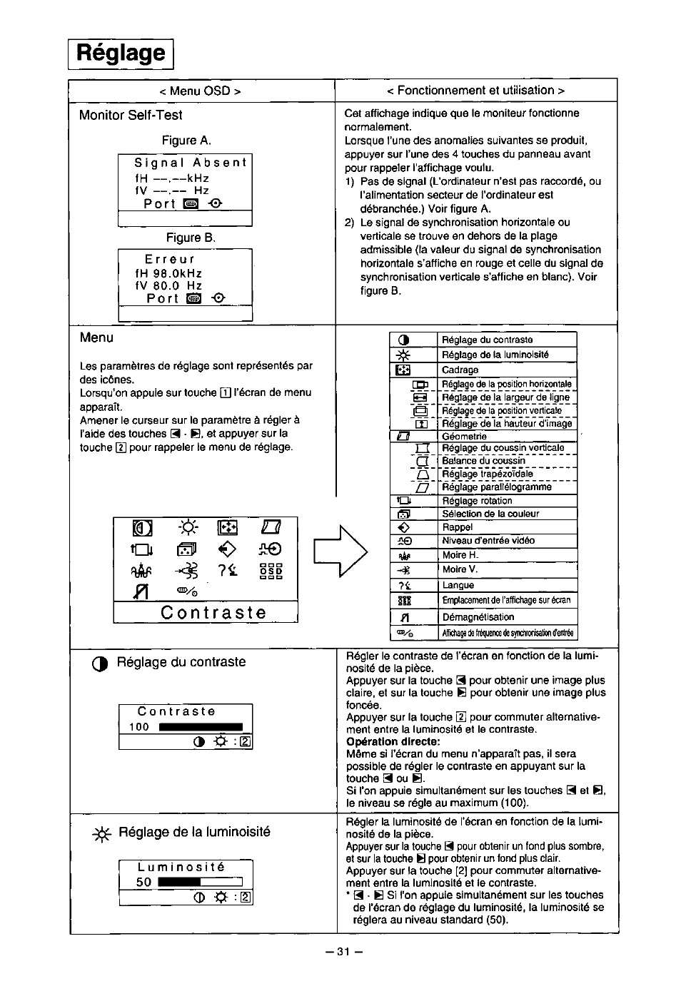 Réglage | Panasonic PanaSync S110 User Manual | Page 37 / 72