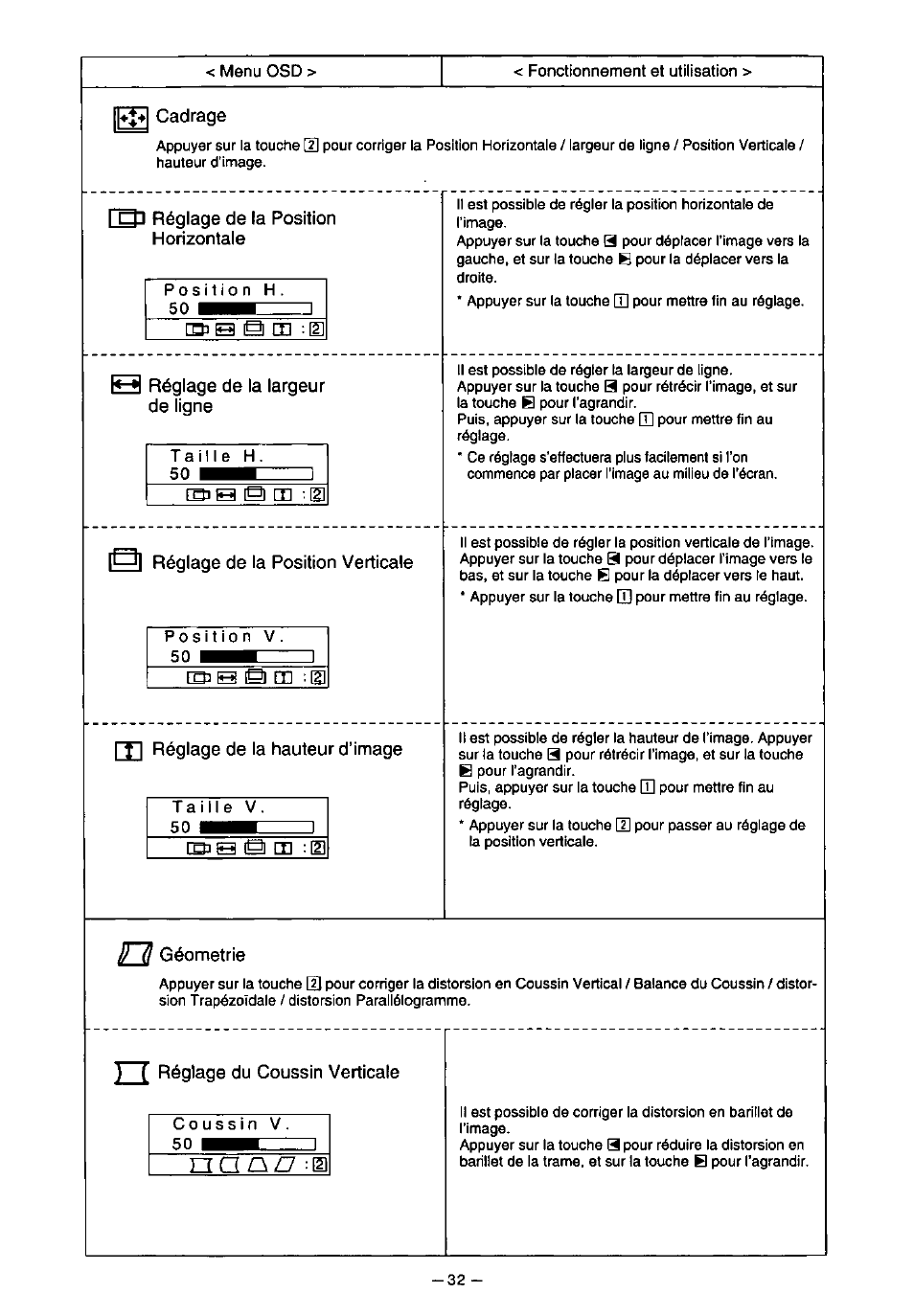 Mclcxo -m | Panasonic PanaSync S110 User Manual | Page 38 / 72