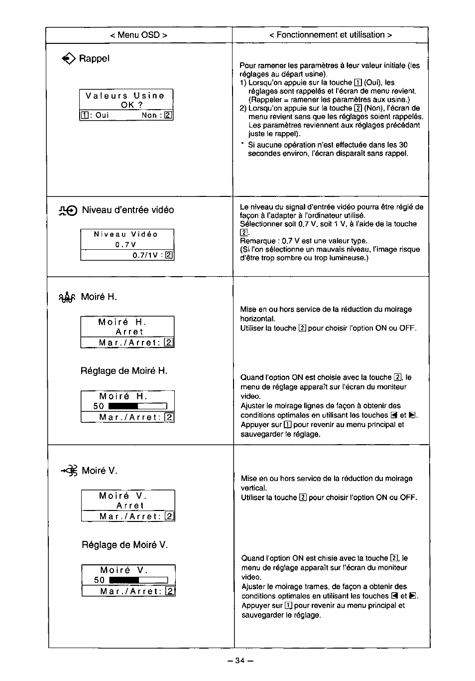 Panasonic PanaSync S110 User Manual | Page 40 / 72