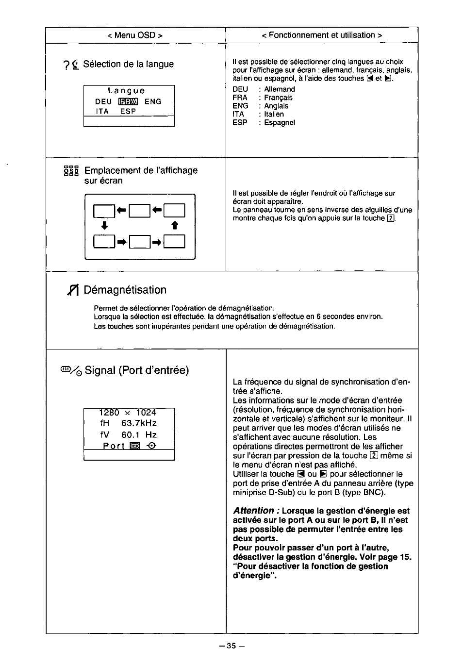 Démagnétisation, O signal (port d’entrée) | Panasonic PanaSync S110 User Manual | Page 41 / 72