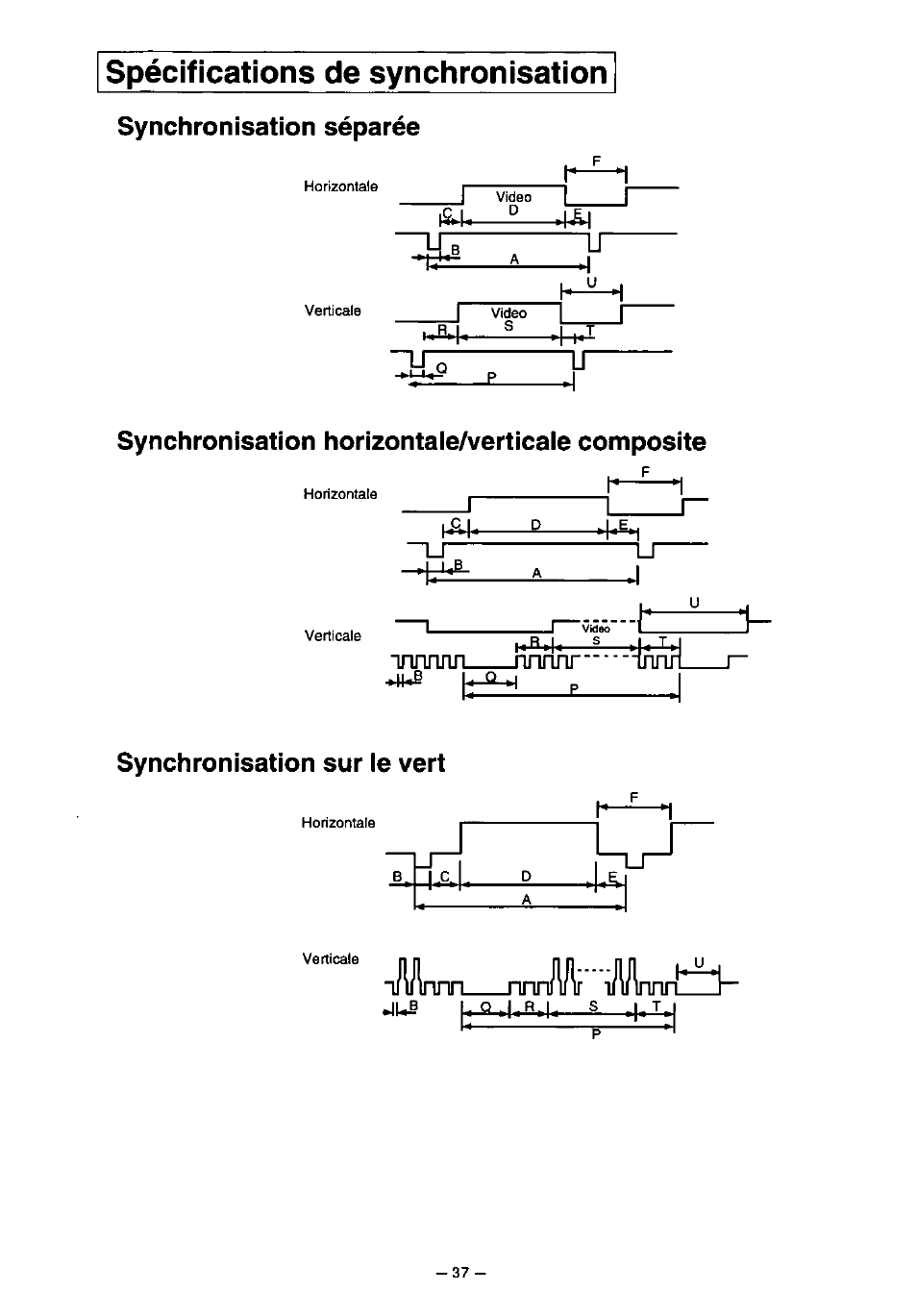 Synchronisation séparée, Synchronisation horizontaie/verticaie composite, Synchronisation sur ie vert | Ihilnnn_nnnlui- imnnn' '1, Spécifications de synchronisation | Panasonic PanaSync S110 User Manual | Page 43 / 72