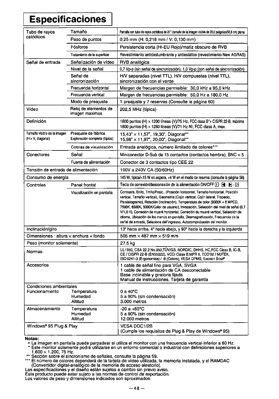 Especificaciones | Panasonic PanaSync S110 User Manual | Page 54 / 72