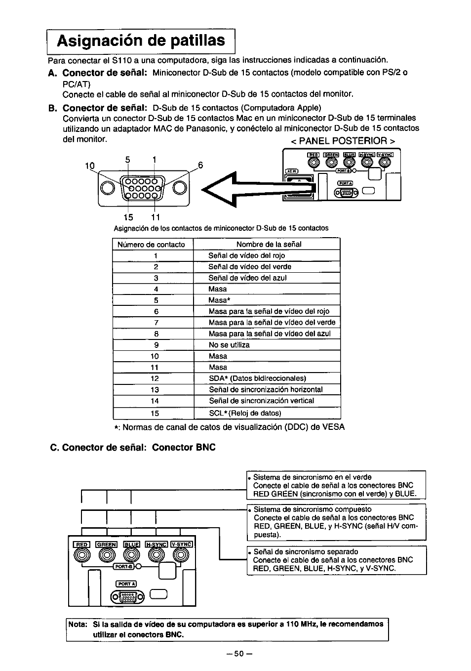 Asignación de patillas | Panasonic PanaSync S110 User Manual | Page 56 / 72