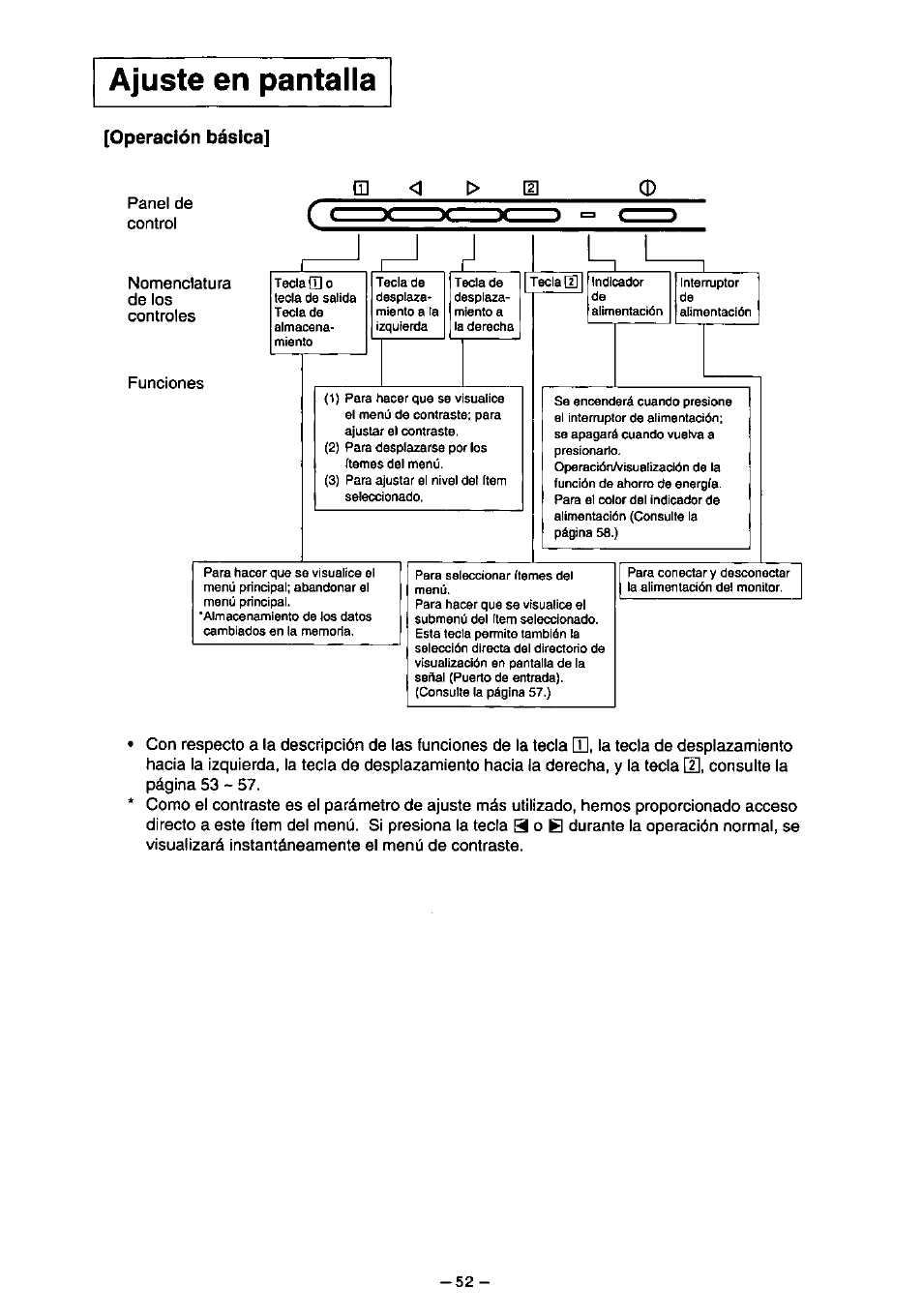 Operación básica, Ajuste en pantalla | Panasonic PanaSync S110 User Manual | Page 58 / 72