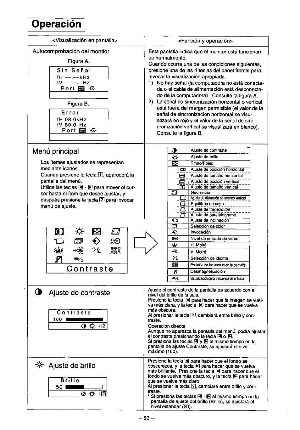 Operación, Menú principal, 3 ajuste de contraste | Ajuste de brillo, Autocomprobación del monitor figura a, Figura b | Panasonic PanaSync S110 User Manual | Page 59 / 72