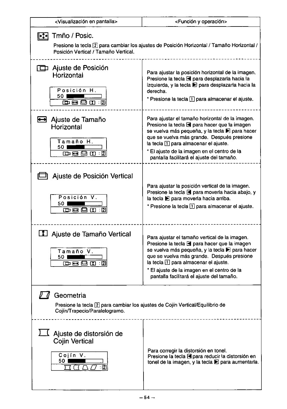 O a qz7 :[2 | Panasonic PanaSync S110 User Manual | Page 60 / 72