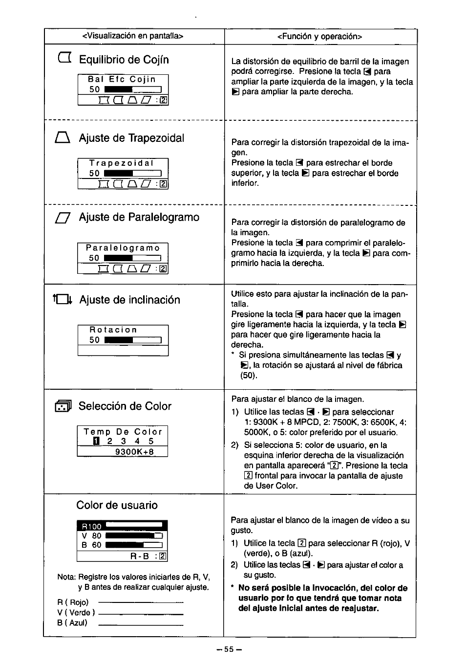 N a ûz7 :[2 | Panasonic PanaSync S110 User Manual | Page 61 / 72