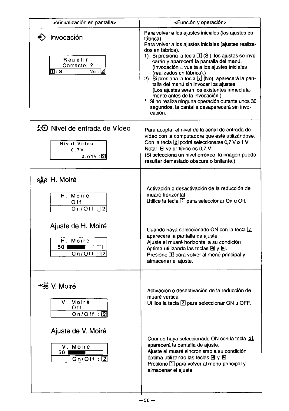 Panasonic PanaSync S110 User Manual | Page 62 / 72