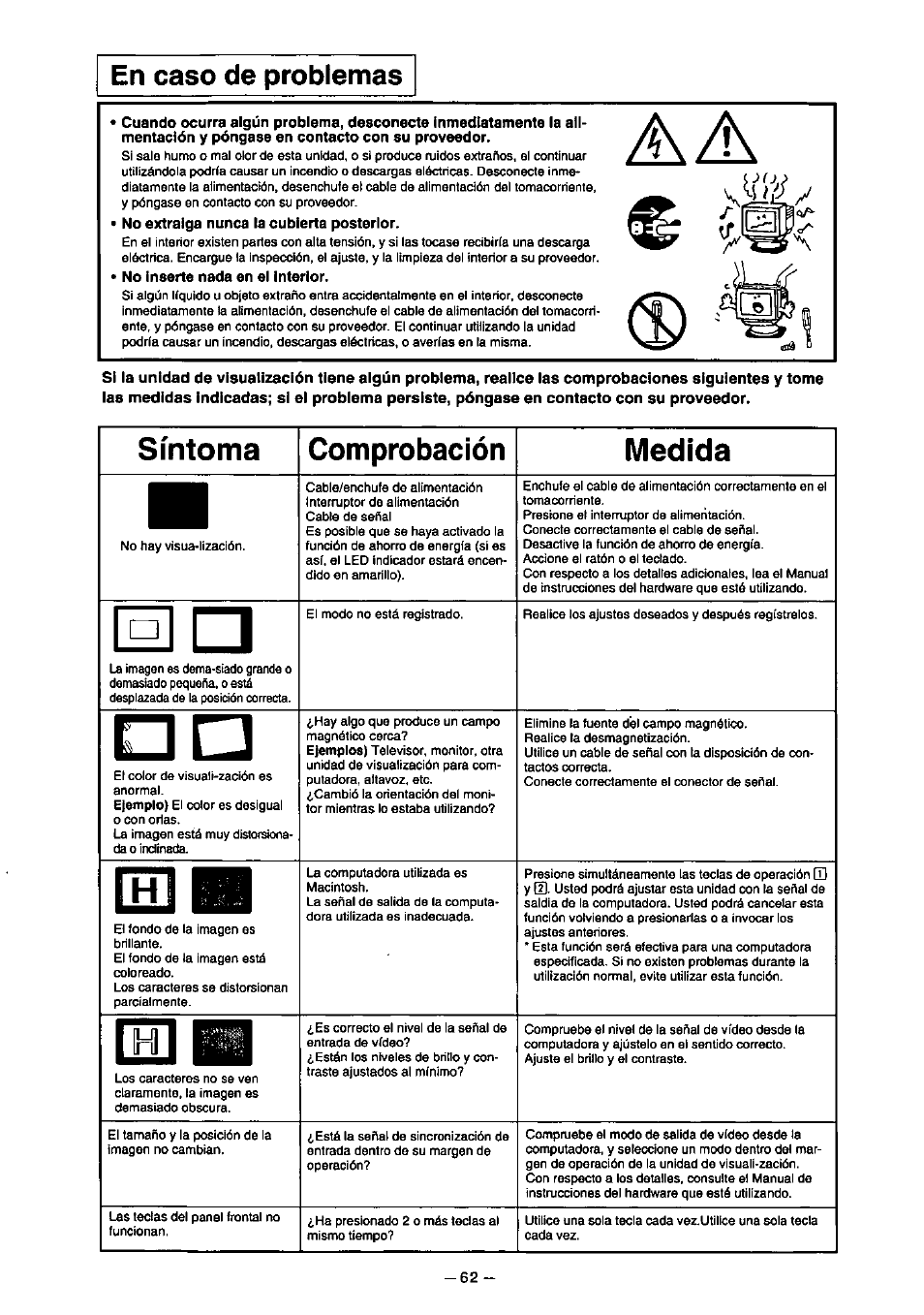 Síntoma comprobación medida, Rm hb, Rm ¡m | En caso de problemas | Panasonic PanaSync S110 User Manual | Page 68 / 72