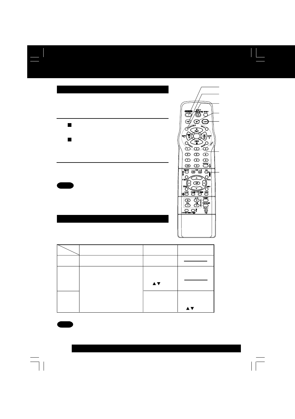 Multi-brand control feature | Panasonic LSQT0676A User Manual | Page 28 / 72